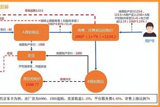 bán giày thể thao giá rẻ Ảnh chụp màn hình 0